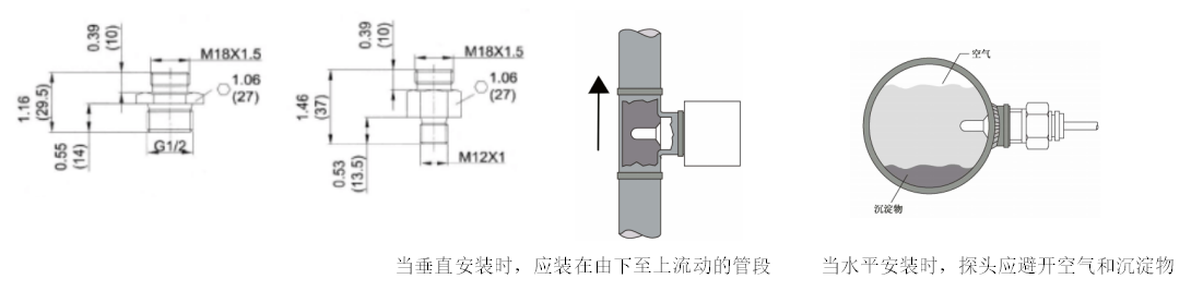 耐腐蝕電子式流量開(kāi)關(guān)（傳感器） NK600D型