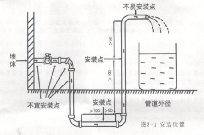 消防流量開關(guān)